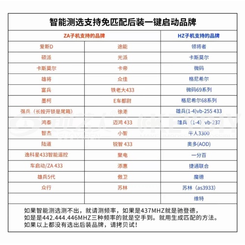 KD-HZ23刀锋款后加装智能卡专用子机主板 可搭配刀锋款外壳使用 后加装子机